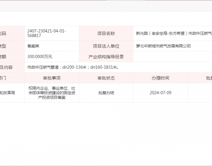 萝北中燃城市燃气发展有限公司新光路（老安全局-东方希望）市政中压<em>燃气管道</em>工程项目获备案