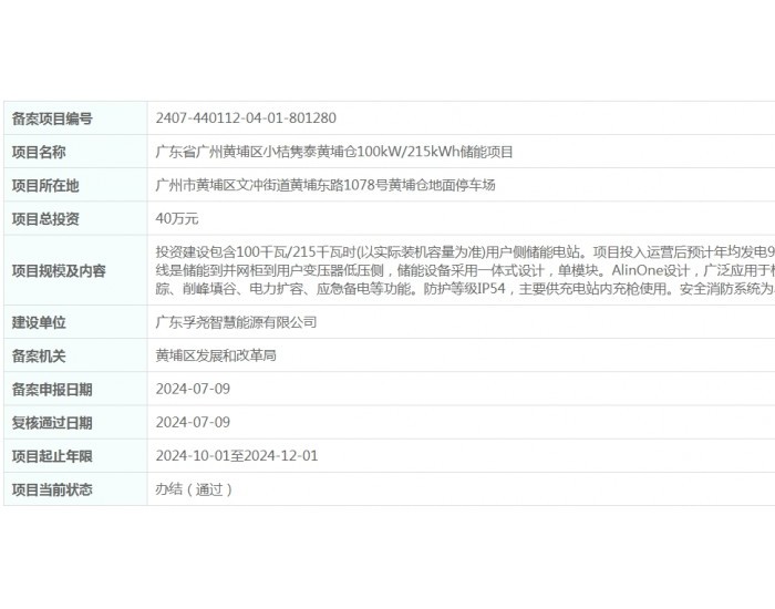 总投资40万元！广东省广州<em>黄埔区</em>小桔隽泰黄埔仓100kW/215kWh储能项目获备案