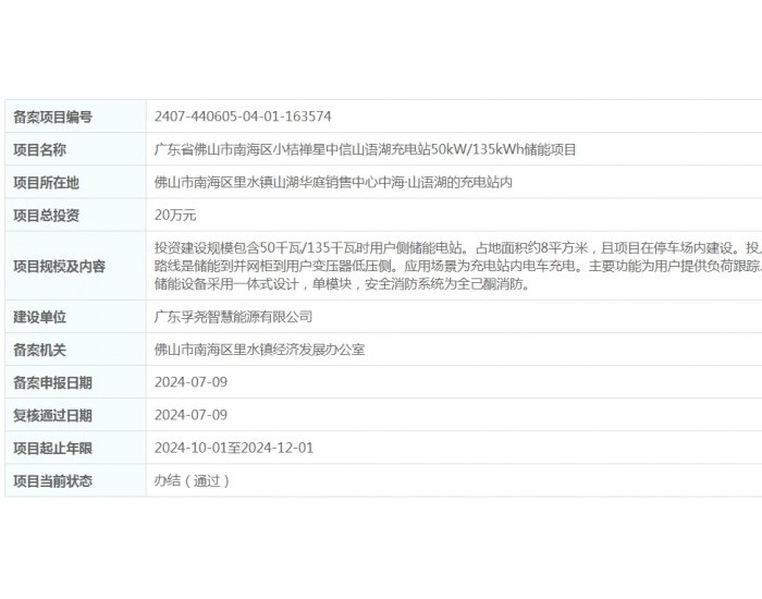 广东省<em>佛山市</em>南海区小桔禅星中信山语湖充电站50kW/135kWh储能项目获备案