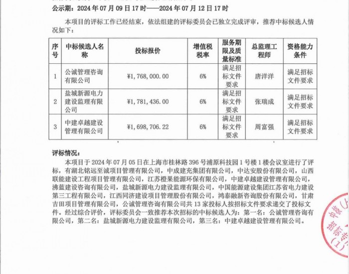 中标 | 江苏阜宁250MW渔<em>光储一体化</em>光伏发电项目监理服务采购项目中标候选人公示