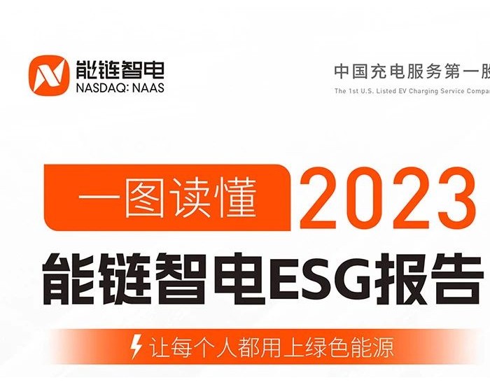 一图读懂<em>能链智电</em>2023年ESG报告
