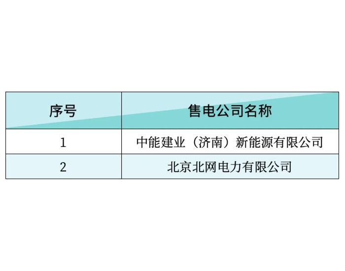 北京电力交易中心发布关于公示售电公司市场注销的公告2024年7月12日