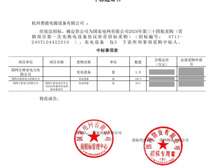 中标 | 浙江<em>杭州奥能</em>喜中国家电网2024年第三十四批采购项目千万大标！