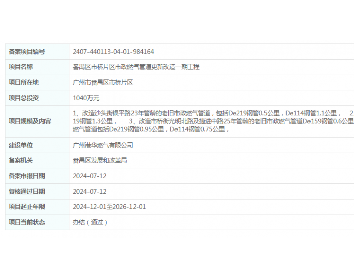 <em>广州港</em>华燃气有限公司番禺区市桥片区市政燃气管道更新改造一期工程获备案