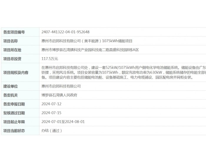 总投资117.5万元！广东惠州市启邦科技有限公司（奥丰能源）1075kWh储能项目获备案