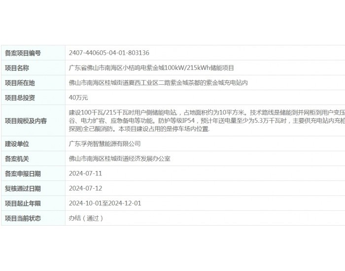 总投资40万元！广东省佛山市南海区小桔鸣电紫金城100kW/215kWh储能项目获备案