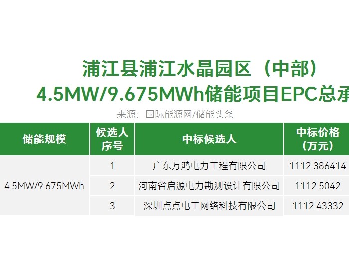 中标 | 浙江金华4.5MW/9.675MWh储能项目EPC中标候选人公示