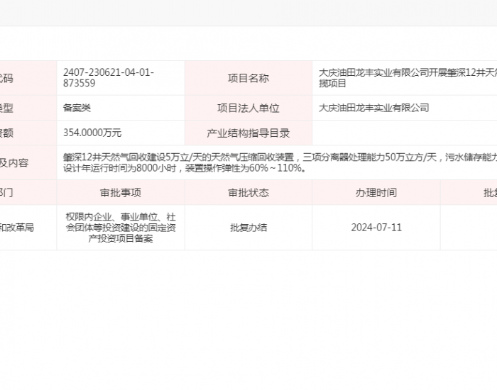 <em>大庆油田</em>龙丰实业有限公司开展肇深12井天然气回收生产承揽项目获备案