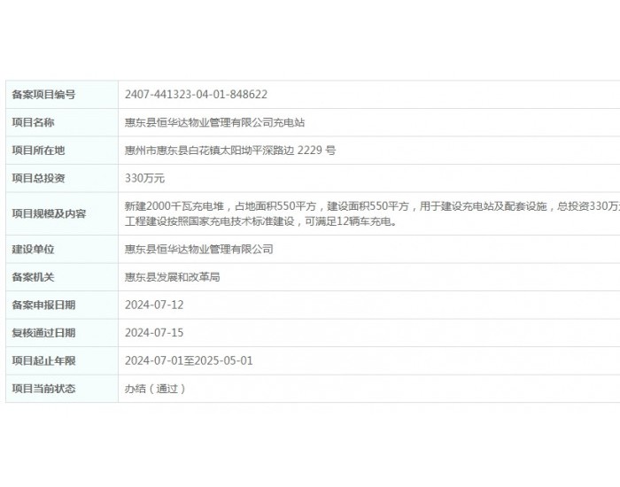 广东<em>惠东</em>县恒华达物业管理有限公司充电站项目获备案