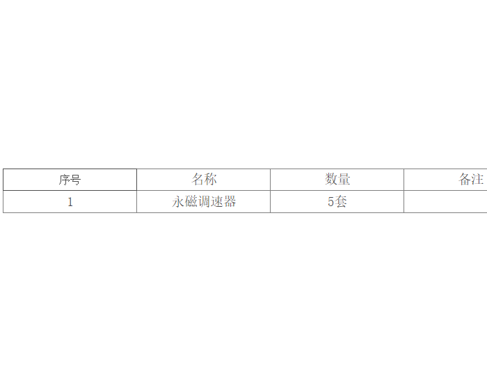招标｜<em>宁夏煤业</em>烯烃二分公司调速器采购公开招标项目招标公告