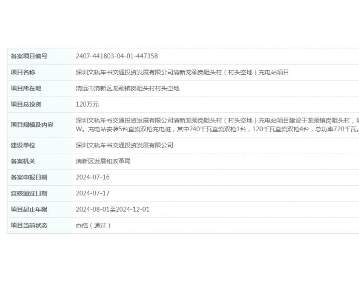 广东深圳文轨车书交通投资发展有限公司清新龙颈岗