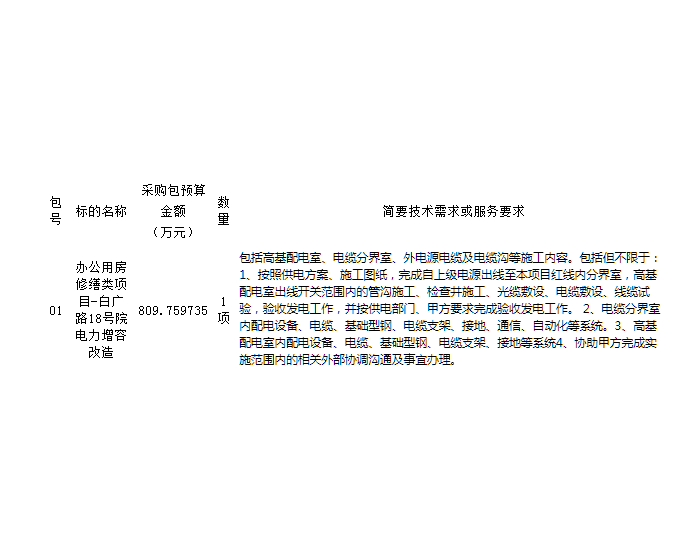 招标 | 北京白广路18号院<em>电力增容</em>改造竞争性磋商公告