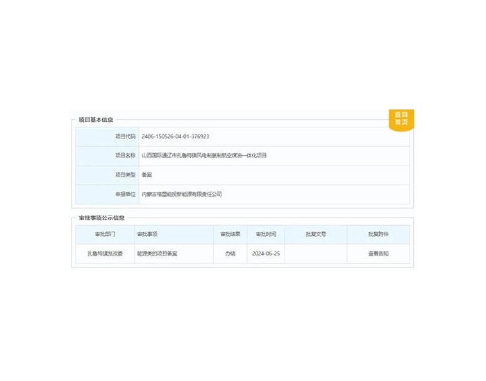 山西国际通辽市扎鲁特旗风电制氢制<em>航空煤油</em>一体化项目获批