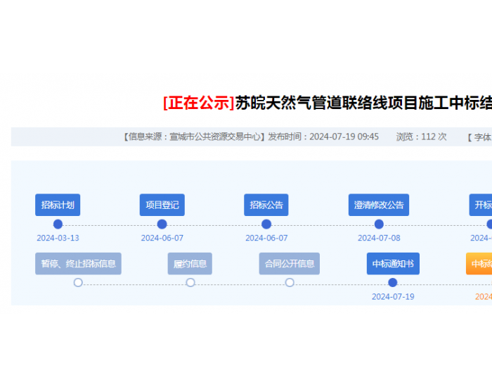 中标 | 中国<em>石油管道</em>局工程有限公司中标苏皖天然气管道联络线项目施工