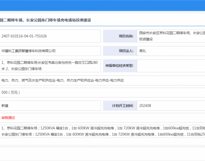 西安市长安区京科花园二期停车场、长安公园东门停车场<em>充电场站</em>投资建设项目获备案