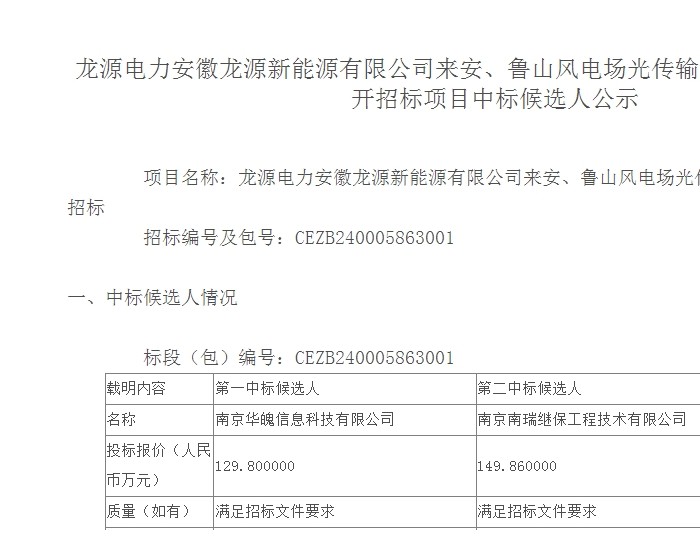 中标 | 南京华魄信息科技有限公司预中标龙源电力安徽风电场光传输设备改造物资采购