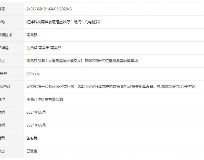 江西南昌红沣科技南昌县鹿港星城停车场<em>汽车充电桩</em>项目获备案