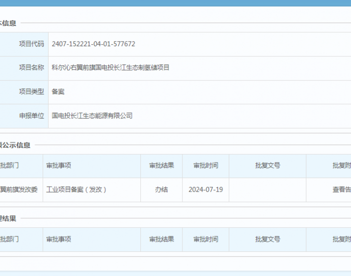 科尔沁右翼前旗国电投<em>长江生态</em>制氢储项目获备案