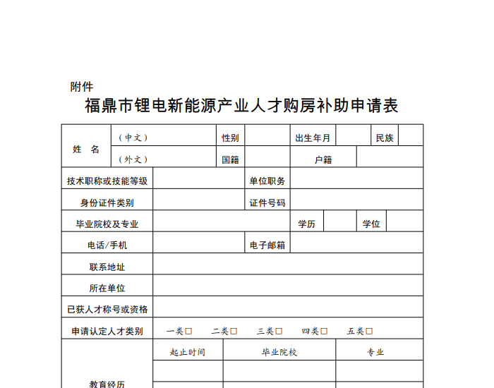 1650元/平方米！福建省福鼎市对<em>锂电新能源</em>产业人才给予购房补助