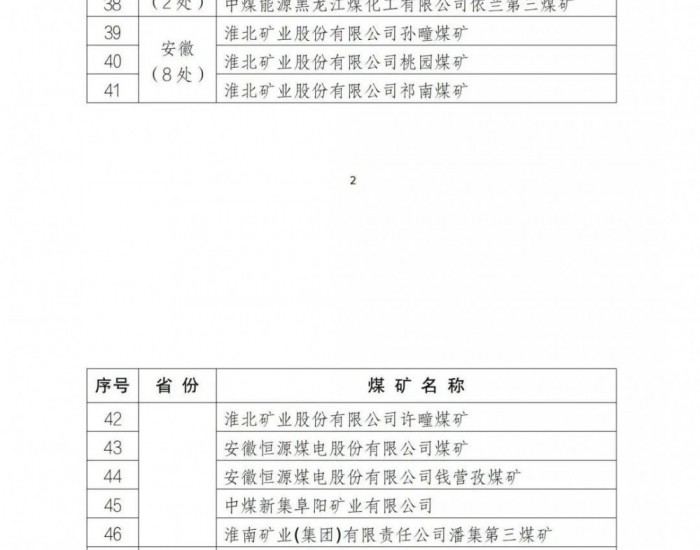 国家矿山安全监察局发布《关于公布安全生产标准化