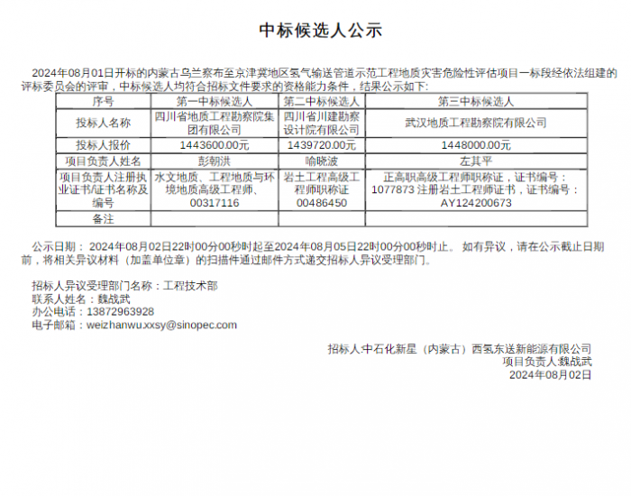 ​中标 | 内蒙古乌兰察布<em>输氢</em>管道示范工程地质灾害危险性评估项目一标段中标候选人公示