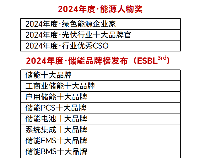 2024年度•储能品牌榜评选<em>活动</em>正式启动！