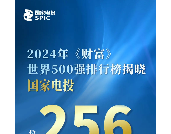 国家电投位列世界500强第256位