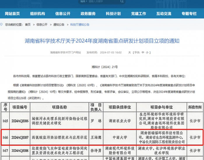 湖南佰瑞福公司申报的《高氯酸盐<em>污染治理</em>技术与应用示范》项目成功入选2024年度湖南省重点研发计划