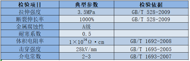 微信截图_20220629114956