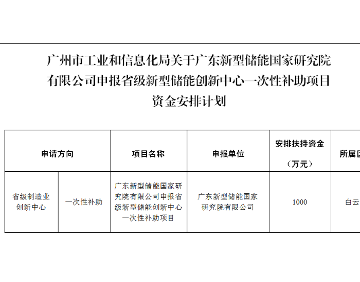 扶持资金1000万！广东新型储能国家研究院获省级补