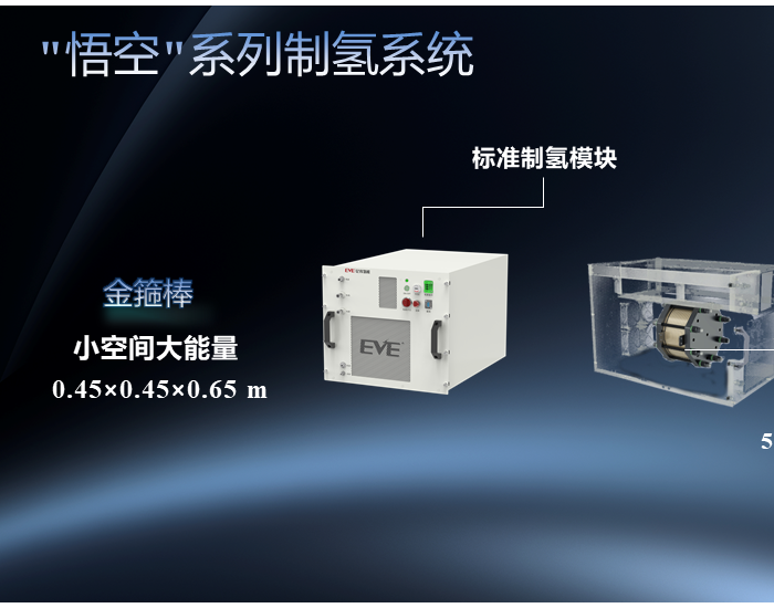 亿纬氢能“悟空”系列AEM<em>制氢系统</em>重磅发布