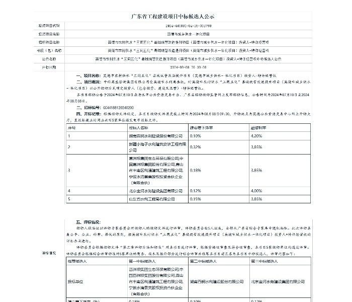 中标|中国能建葛洲坝生态环保公司22.7亿拿下广东英德市<em>农村供水</em>“三同五化”县域统管改造提升项目