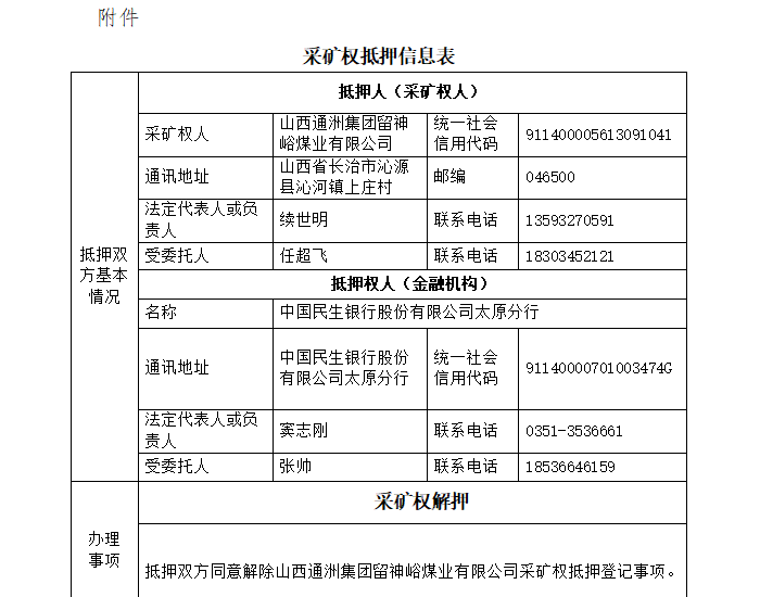 山西通洲集团留神峪煤业有限公司<em>采矿权</em>抵押解除网上公开信息