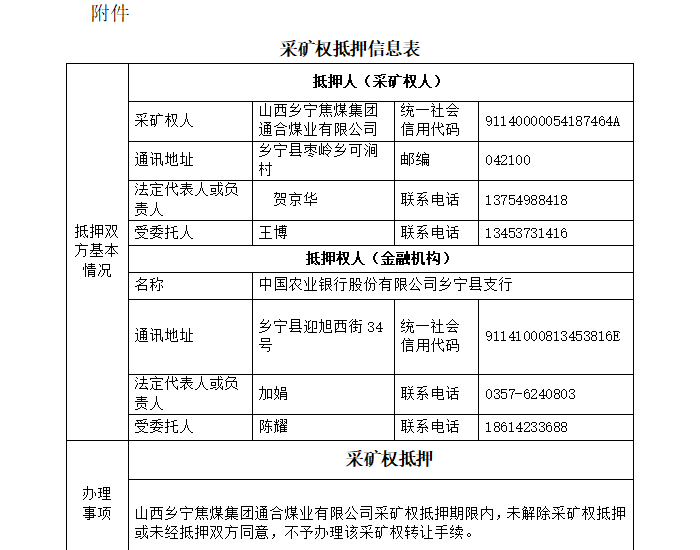 山西乡宁焦煤集团通合煤业有限公司<em>采矿权</em>抵押网上公开信息