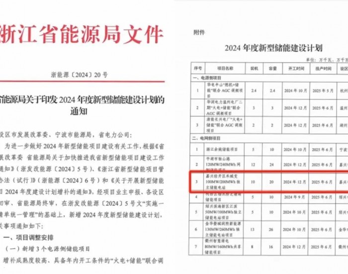 长三角储能嘉兴经开区禾城变<em>独立储能</em>电站项目纳入浙江省能源局2024年新型储能建设计划