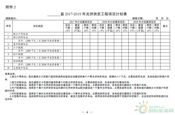 安徽通知3