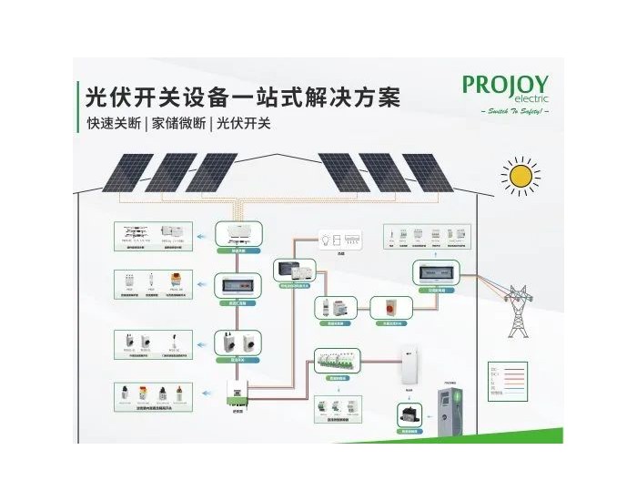 普兆电站开发再进一步 | 普兆与浙江杭泰签署战略