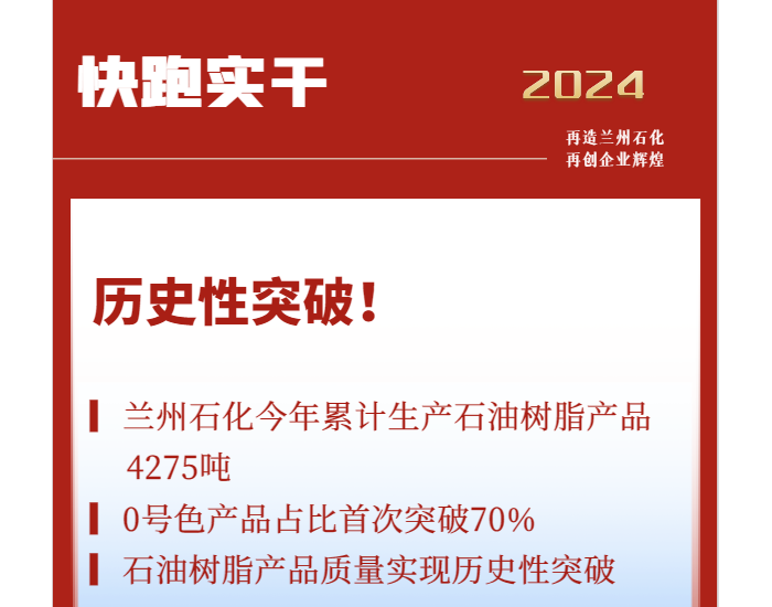 <em>兰州</em>石化石油树脂0号色产品占比首次突破70%