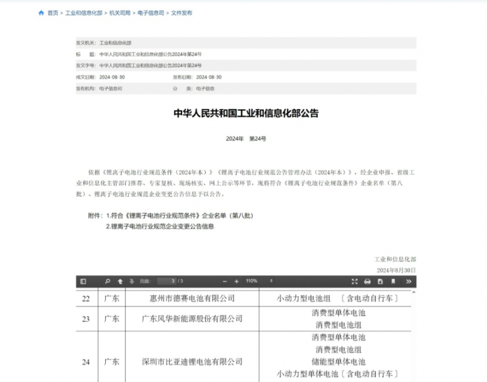 德赛电池成功入围工信部2024年符合锂离子电池行业规范公告企业名单，引领<em>小动力</em>型电池技术创新与绿色发展