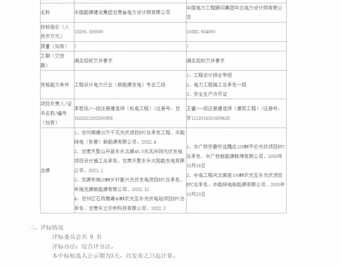 中标 | 国家能源集团湖北30MWP<em>户用分布式光伏</em>发电项目EPC（含运维）中标候选人公示