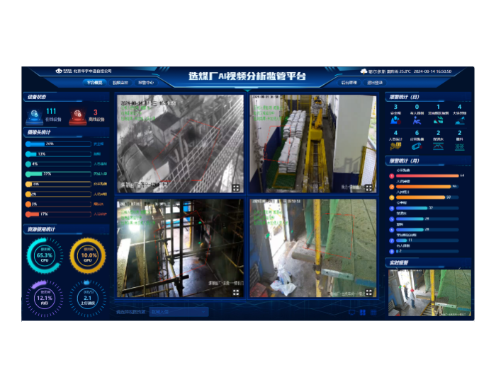 北京华宇中选自控公司推出<em>选煤厂</em>AI视频分析管控平台