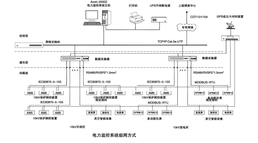 C:\Users\YLX\Desktop\图片1.png图片1