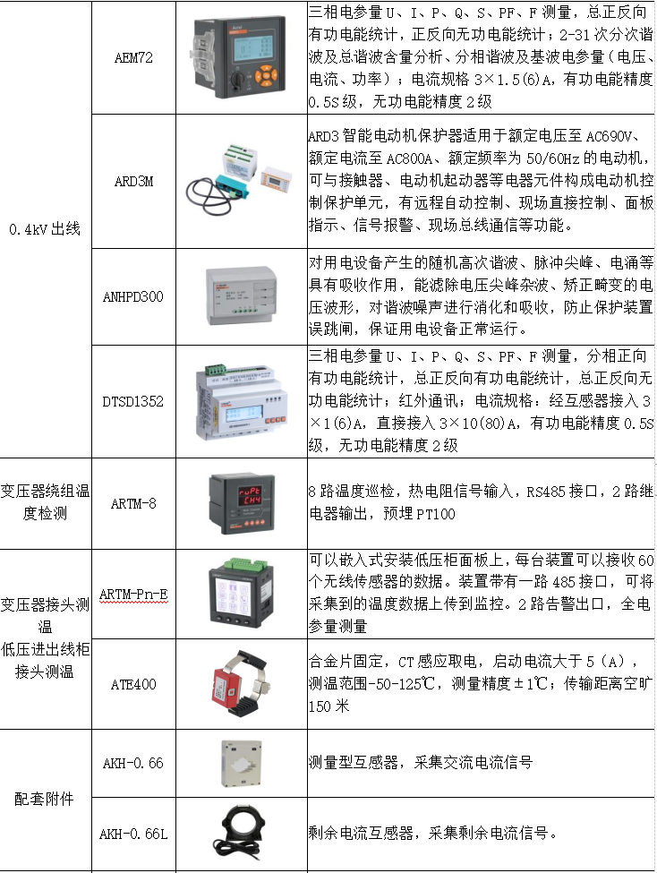 C:/Users/Administrator/Desktop/图片2.png图片2