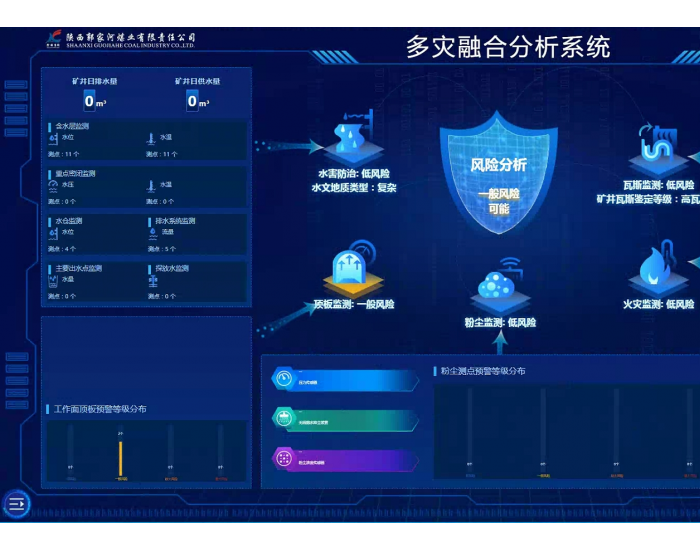 国际领先！中国煤科煤科院2项科技成果通过<em>鉴定</em>