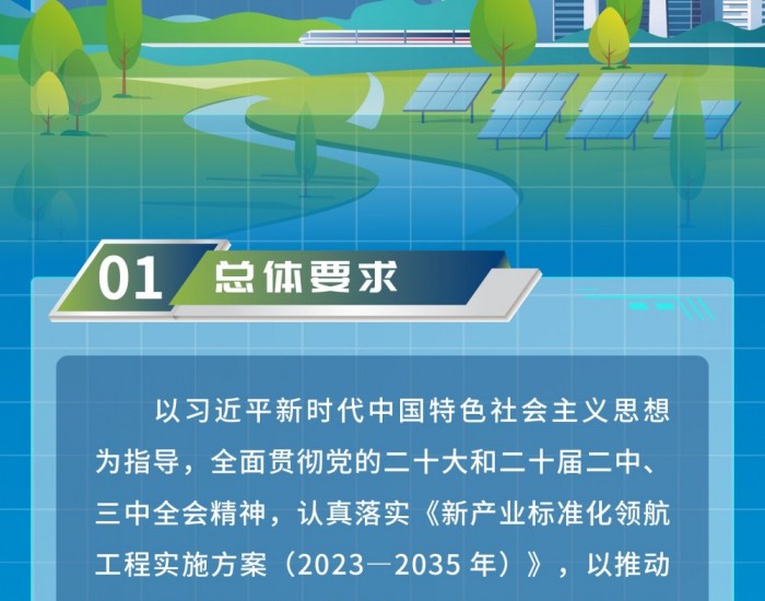 一图读懂《光伏产业标准体系建设指南（2024版）》