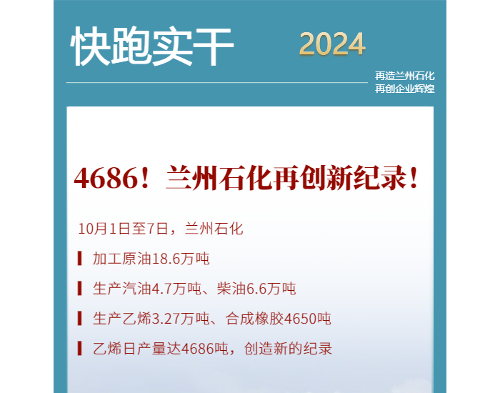 4686！这个国庆，兰州石化创出一个<em>新纪录</em>！