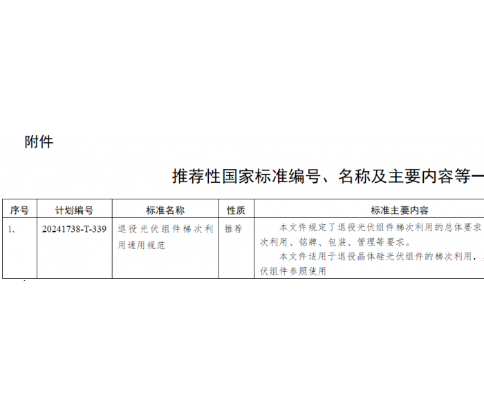 《退役光伏组件梯次利用通用规范》推荐性国家标准报批公示