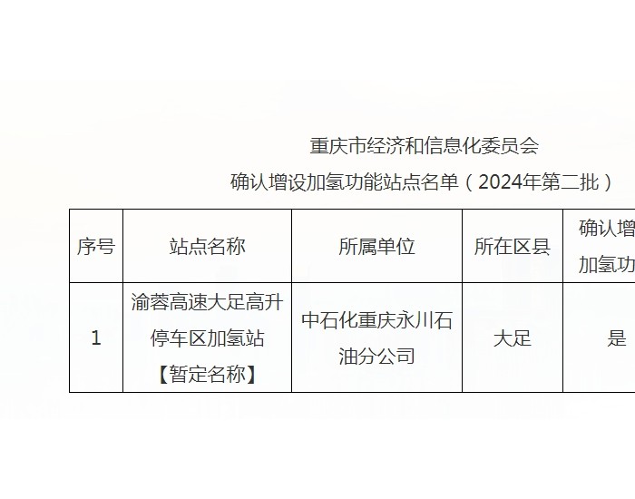 重庆将新增一座加氢功能站点