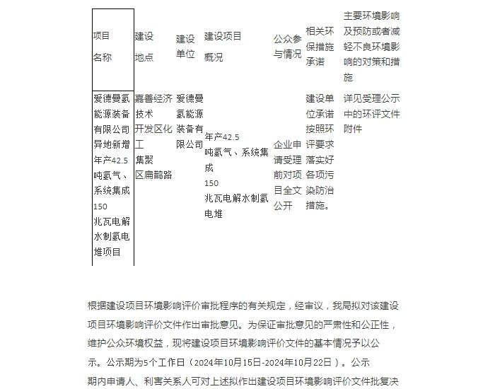 嘉兴电解水制氢电堆项目环评文件审批意见公示