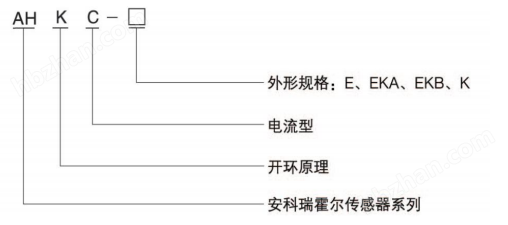 安科瑞开口式电流变送器测量范围2000A